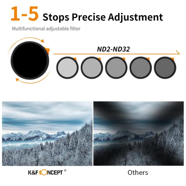 K&F Concept 82mm, multifunkčná nastaviteľná čierna hmla1/4&ND2~32, HD 18606