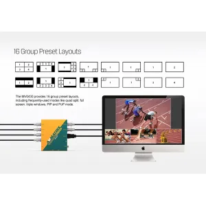 AVMATRIX MV0430 4-kanálový SDI multiviewer 21449