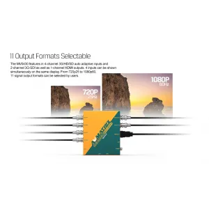 AVMATRIX MV0430 4-kanálový SDI multiviewer 21449