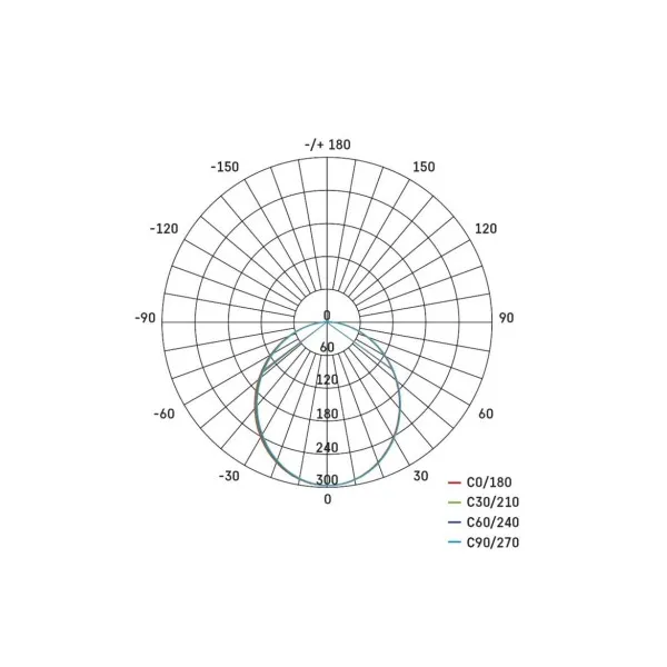 EMOS Lighting LED lineárne svietidlo ORTO LCON 8W, neutrálna biela