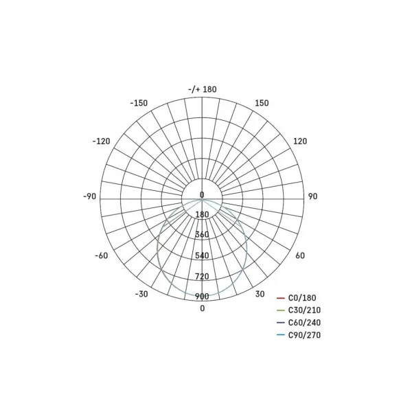 EMOS Lighting LED prisadené svietidlo, kruhové, strieborné, 28,5W, CCT