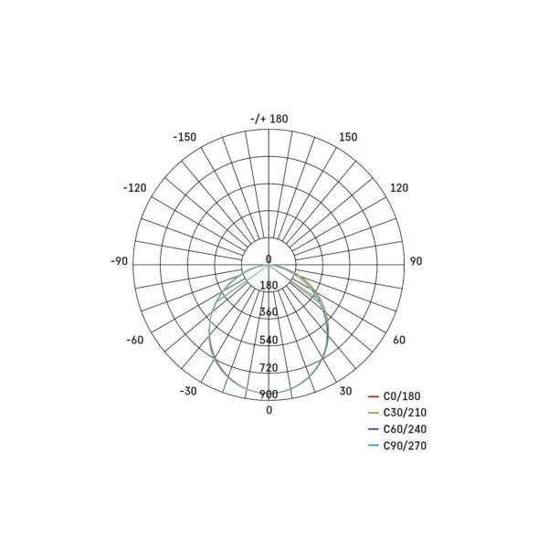 EMOS Lighting LED prisadené svietidlo, štvorec, strieborné, 28,5W, CCT