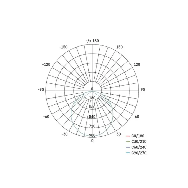 EMOS Lighting LED prisadené svietidlo RUBIC, kruhové, biele, 24W, neutrálna biela