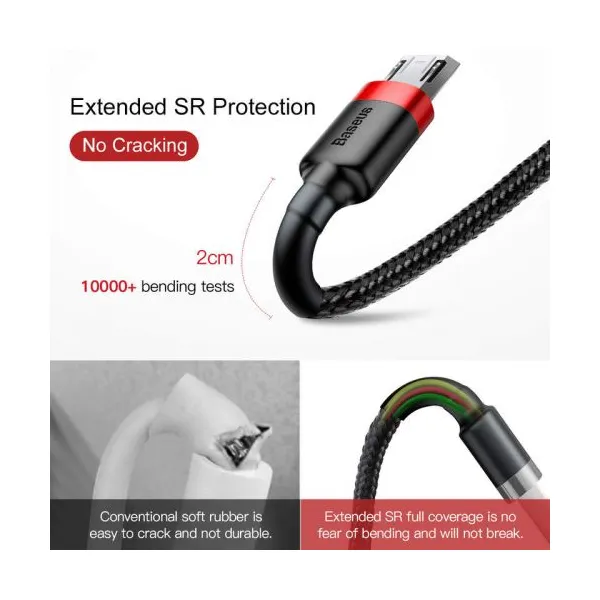 Kábel USB na Micro USB Baseus Cafule 1,5A 2m (červeno-čierny) 016544