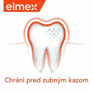 Elmex Caries Protection Ústna voda 400 ml