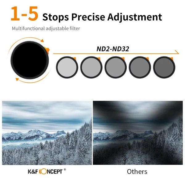 K&F Concept 62 mm Black Mist 1/4 a ND2-ND32 (1-5 Stop) Variabilný ND filter šošoviek 2... 20980