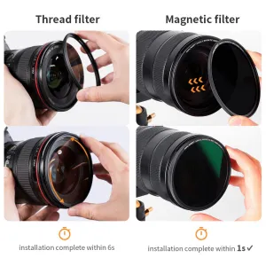 K&F Concept Magnetický filter šošovky s neutrálnou hustotou 77 mm ND64 21420