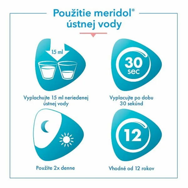 Meridol Ústna voda Gum Protection 400 ml