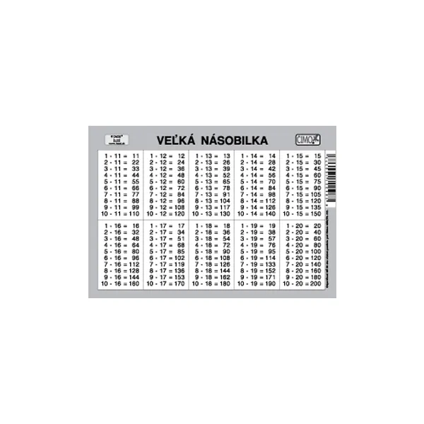 Školská kartička - Veľká/malá násobilka