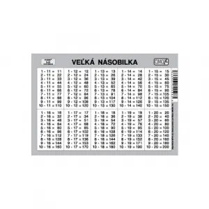 Školská kartička - Veľká/malá násobilka
