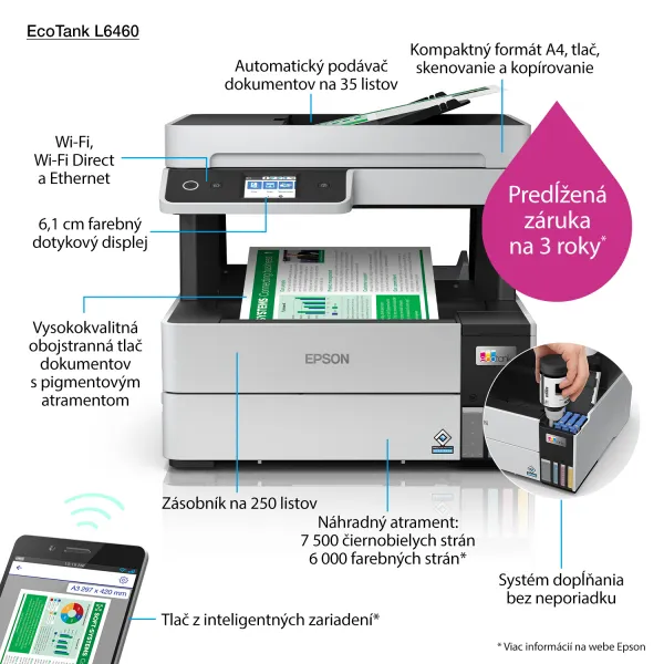 EPSON MFP EcoTank L6460 , WiFi, LAN, USB, Duplex
