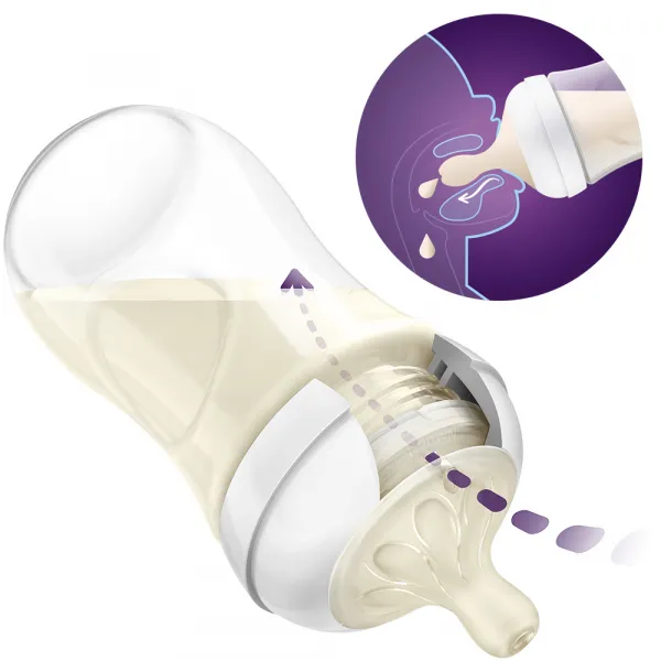 Philips Avent Cumlík Natural Response 1 0m 2 ks