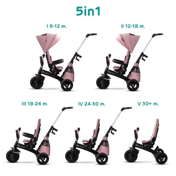 Trojkolka Kinderkraft Easytwist Mauvelous Pink Premium