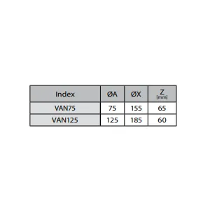 Prodmax | Anemostat fi75mm - nasávaci VAN75
