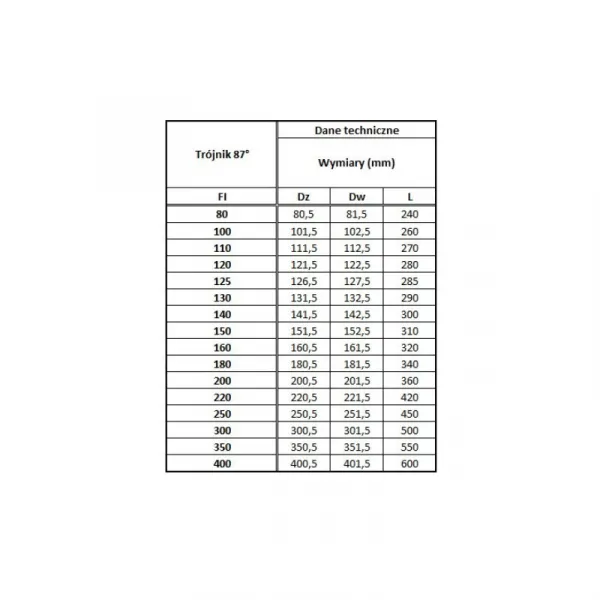 Prodmax | Sopúch ø80 / 87° nerez NJ04/80
