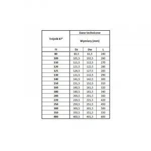 Prodmax | Sopúch ø80 / 87° nerez NJ04/80