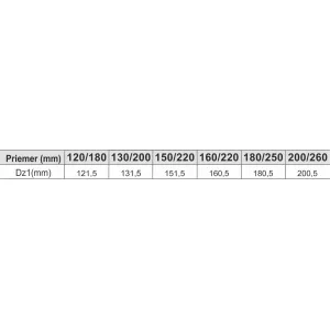 Prodmax | Ukončenie izolácie - dolné ø150/ø220 mm nerez NT16D/150/220