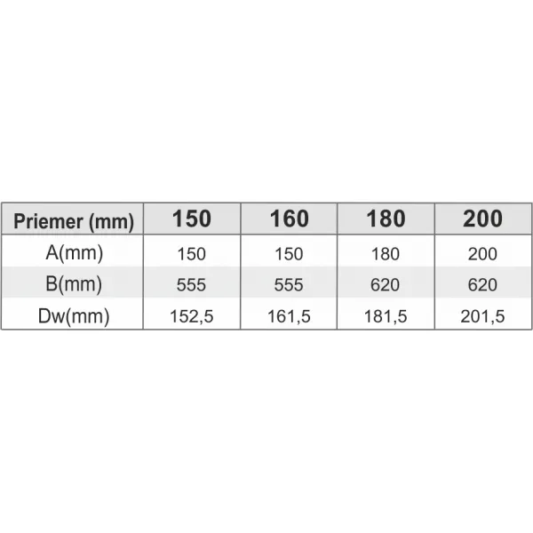 Prodmax | Komínová hlavica s kohútom ø200 mm nerez NH02/200