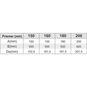 Prodmax | Komínová hlavica s kohútom ø200 mm nerez NH02/200
