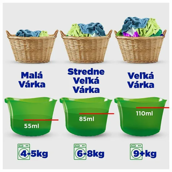 Ariel Tekutý Prací Prostriedok, 39 Praní, +Extra Clean Power