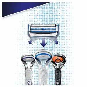 Gillette SkinGuard Sensitive Holiaci Strojček Pre Mužov+ 1 Holiaca Hlavica