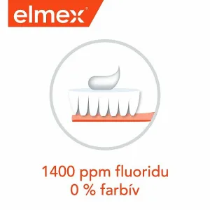 elmex® Junior zubná pasta pre deti vo veku 6 – 12 rokov 75 ml 1ks