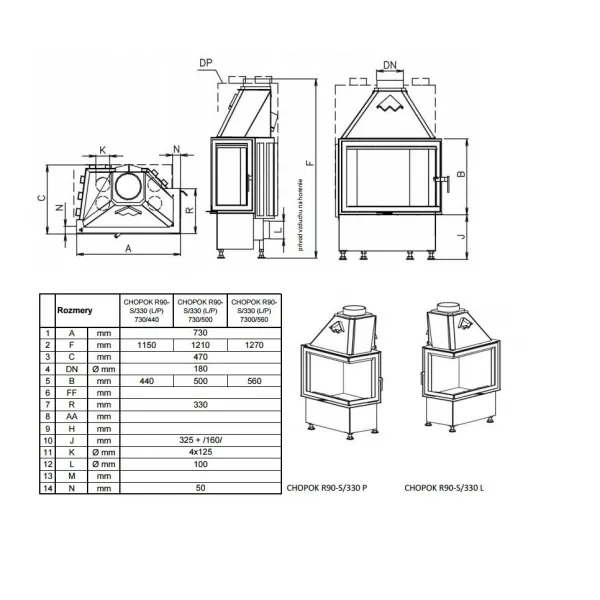 Kobok Chopok R90 S/330 L 730/570 - krbová vložka