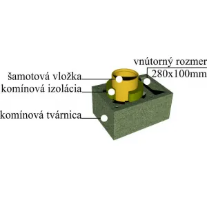 CJ Blok Komín s vetracou šachtou výška 6,96m/uhol 45°/priemer Ø200mm - Komínový systém SKC-CM UNIWERSAL SKC-CM PKW 200 45 6,96
