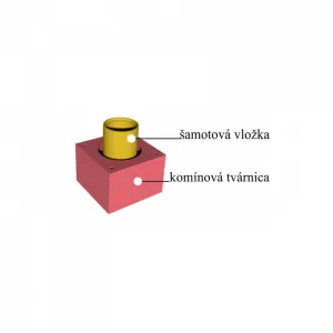 CJ Blok Komín výška 5,97/uhol 45°/priemer Ø200mm - Komínový systém ENERGO KERAMIC ENERGO 200 45 5,97