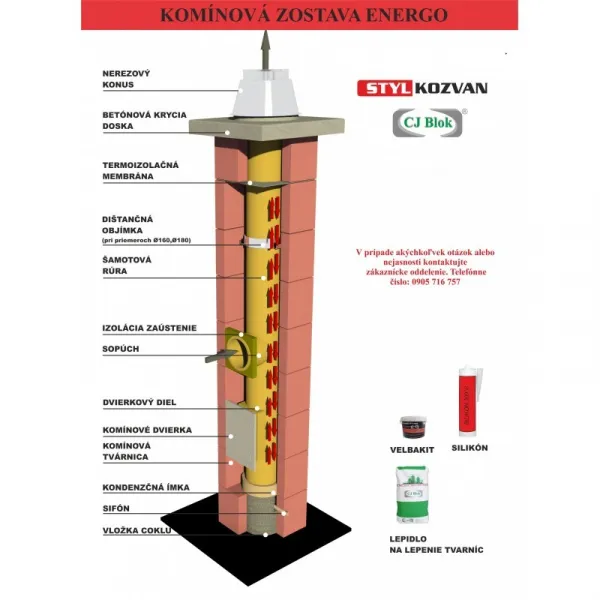 CJ Blok Komín výška 5,97/uhol 45°/priemer Ø200mm - Komínový systém ENERGO KERAMIC ENERGO 200 45 5,97