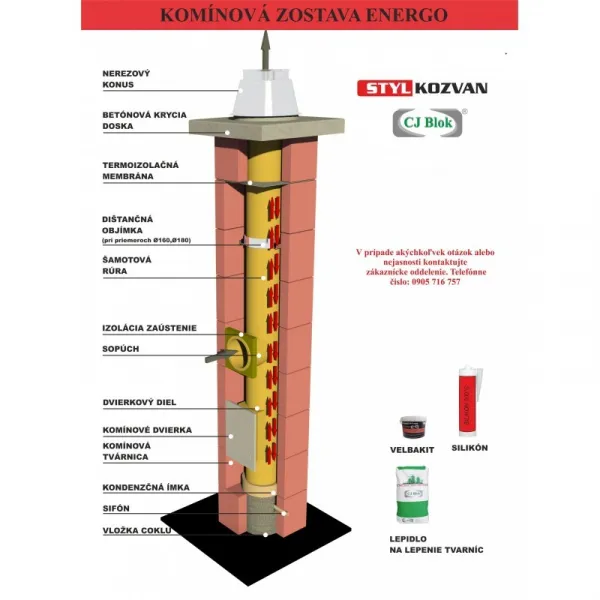 CJ Blok Komín výška 6,96m/uhol 45°/priemer Ø200mm - Komínový systém ENERGO KERAMIC s vetracou šachtou ENERGO 200 45 6,96