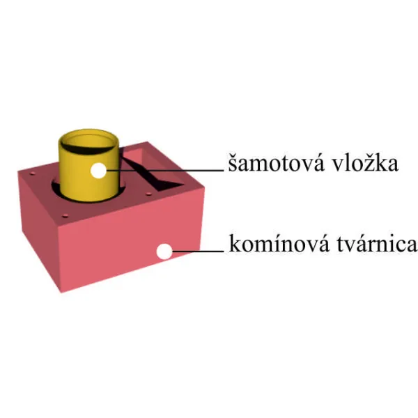 CJ Blok Komín výška 6,96m/uhol 45°/priemer Ø200mm - Komínový systém ENERGO KERAMIC s vetracou šachtou ENERGO 200 45 6,96