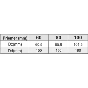 Prodmax | Strieška ø80 mm nerez kondenz NK14/80