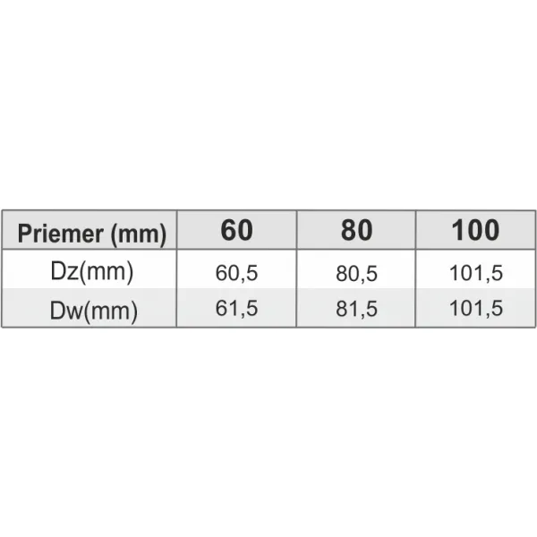 Prodmax | Rúra s odtokom kondenzu ø80 mm nerez kondenz NK16/80