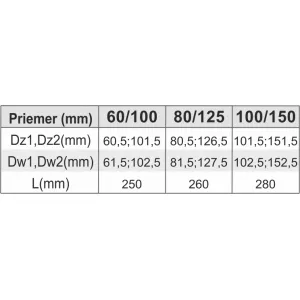 Prodmax | Sopúch 90° ø60/100 mm nerez kondenz NDK08/60/100