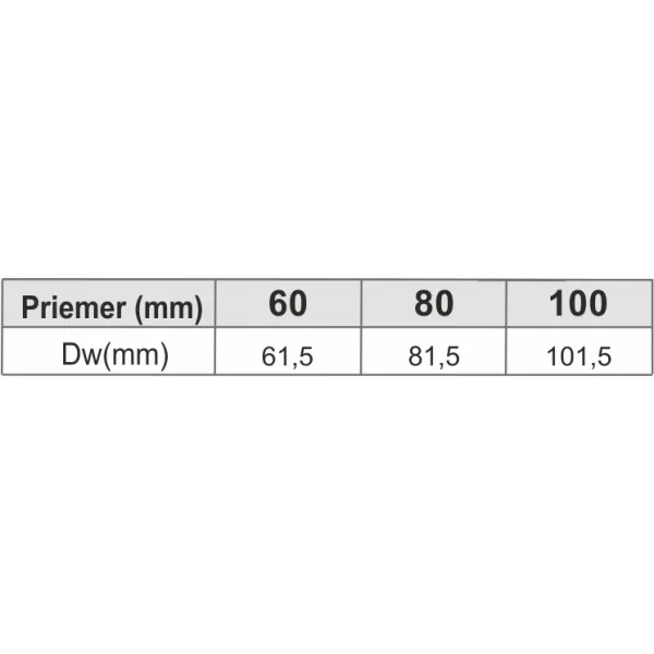 Prodmax | Záslepka ø80 mm nerez kondenz NK20/80
