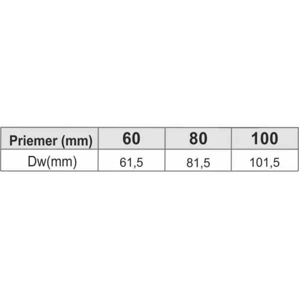 Prodmax | Dištančná objímka ø80 mm nerez kondenz NK22/80