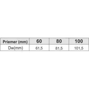 Prodmax | Dištančná objímka ø80 mm nerez kondenz NK22/80