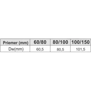 Prodmax | Redukcia ø60/80 mm nerez kondenz NK23/60/80