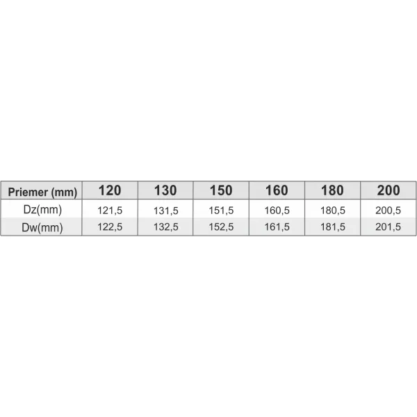 Prodmax | Koleno ø200/90° regulovateľné, nerez NJ19/200
