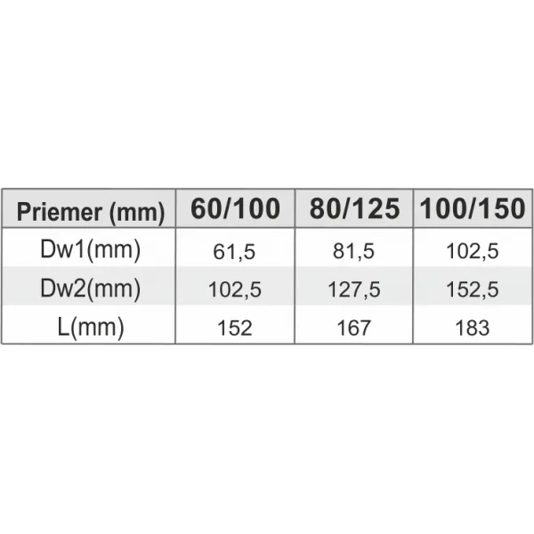 Prodmax | Koleno 90° s podstavou ø60/100 mm nerez kondenz NDK10/60/100
