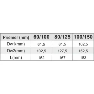 Prodmax | Koleno 90° s podstavou ø60/100 mm nerez kondenz NDK10/60/100