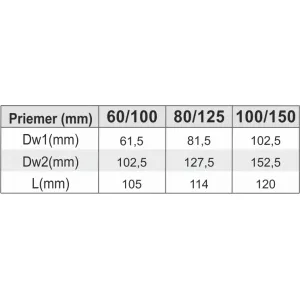 Prodmax | Koleno 45° ø60/100 mm nerez kondenz NDK11/60/100