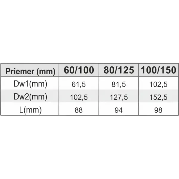 Prodmax | Koleno 30° ø60/100 mm nerez kondenz NDK12/60/100