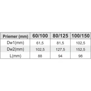 Prodmax | Koleno 30° ø60/100 mm nerez kondenz NDK12/60/100