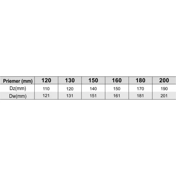 Prodmax Dymovody | Hrdlo s odtokom kondenzu ø150 mm dymovod hrúbka 2mm OJ24/150
