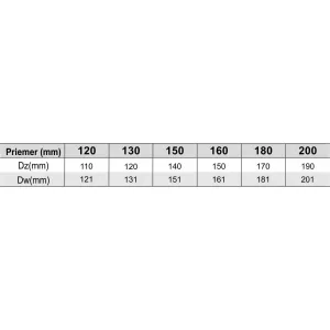 Prodmax Dymovody | Hrdlo s odtokom kondenzu ø150 mm dymovod hrúbka 2mm OJ24/150