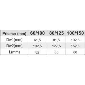 Prodmax | Koleno 15° ø60/100 mm nerez kondenz NDK13/60/100