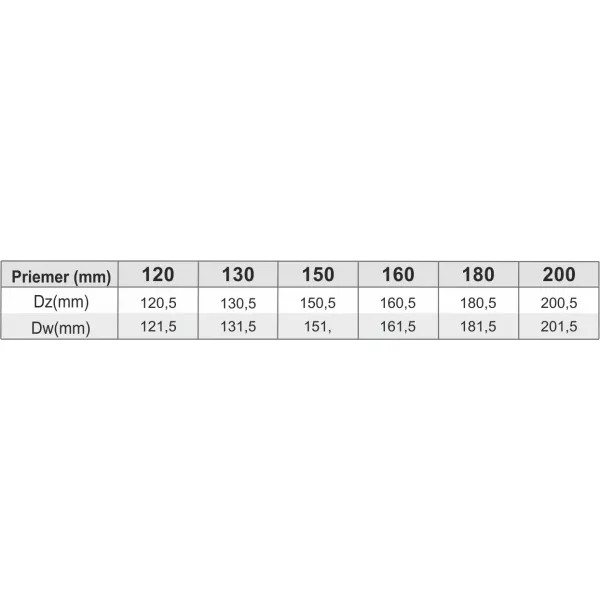 Prodmax Dymovody | Rúra rovná ø200 mm dymovod – 1000 mm | oceľ 2 mm OJ01/200