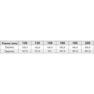 Prodmax Dymovody | Rúra rovná ø200 mm dymovod – 1000 mm | oceľ 2 mm OJ01/200